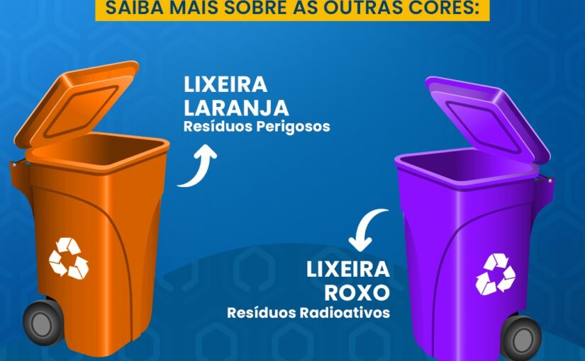 Lixeiras Laranja e Roxa: a importância da Coleta Seletiva além dos recicláveis Lixeiras Laranja e Roxa: a importância da Coleta Seletiva além dos recicláveis